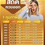 สถิติหวยย้อนหลัง 2565